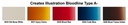 Createx Illustration 5083-05 Bloodline Type A- Set 6 x 30 ml